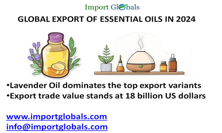 Global Export of Essential Oils in 2024: Brief Overview of the Top Exporters and Manufacturing Units