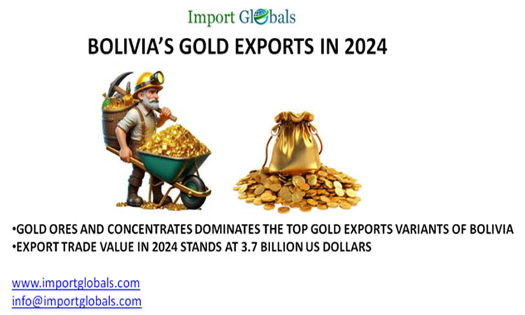 Bolivia’s Gold Exports in 2024: Key Insights of the Top Trade Partners